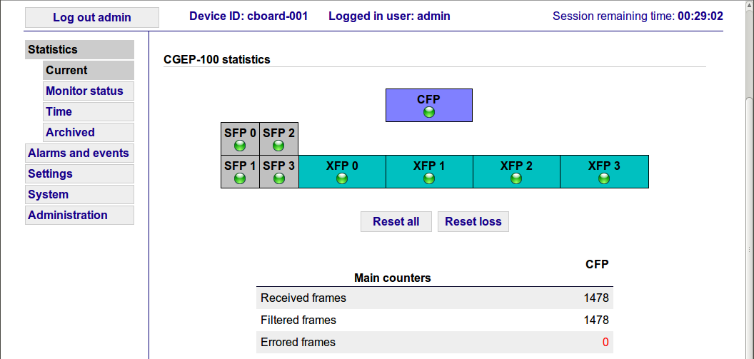 100 Gb/s bps PCS/PMA+MAC IP Core