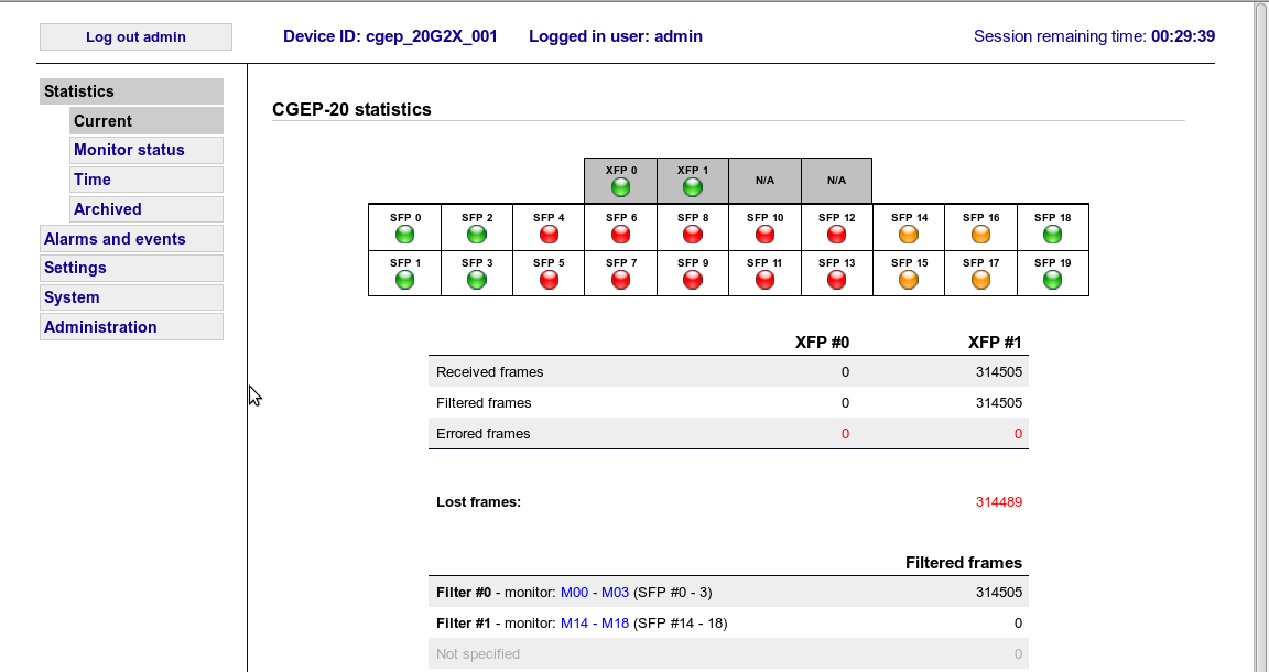 100 Gb/s bps PCS/PMA+MAC IP Core